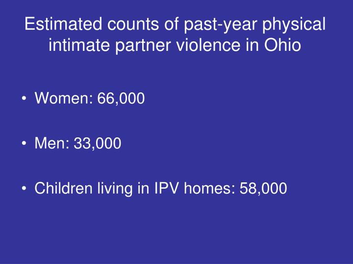 josie analyzing intimate partner violence and Young people’s constructions of partner violence in intimate heterosexual relationships zakiya chikte student number: chkzak001 department of psychology. josie analyzing intimate partner violence and Young people’s constructions of partner violence in intimate heterosexual relationships zakiya chikte student number: chkzak001 department of psychology.