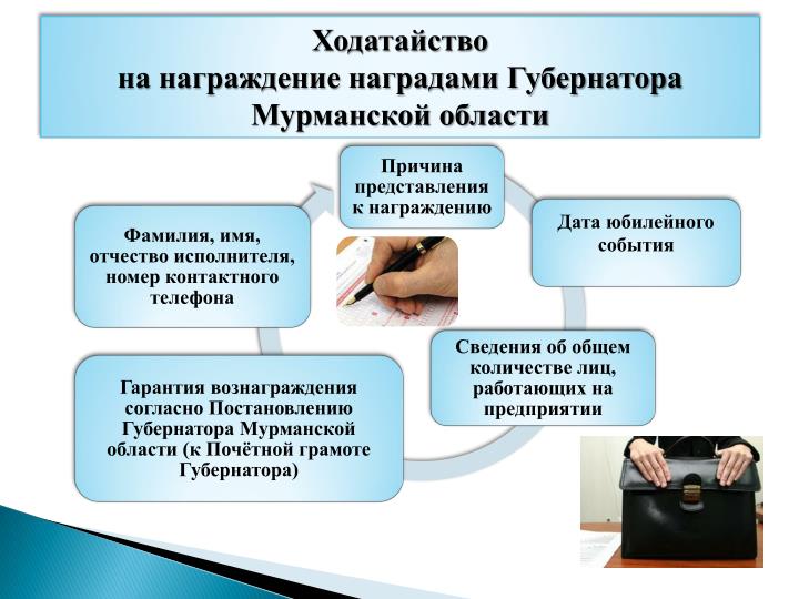 Ходатайство с юбилеем Ходатайство с юбилеем