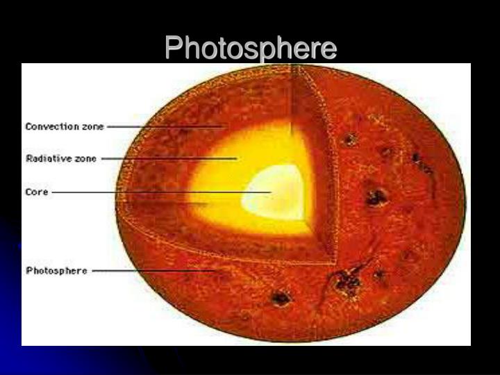 science definition of photosphere