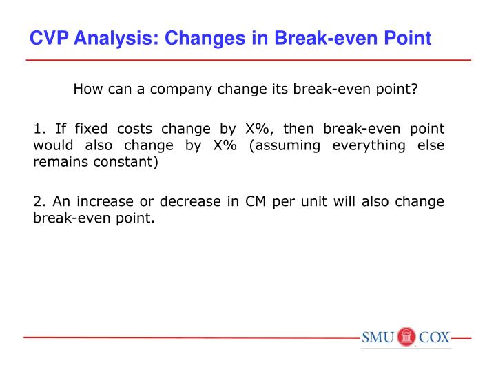 cvp analysis break even analysis Cost volume profit (cvp) analysis and break even point analysis - free download as powerpoint presentation (ppt / pptx), pdf file (pdf), text file (txt) or view presentation slides online understanding and applying basic cost volume profit for your study and career provided with formula and example, benefits and difficulties that you can encounter of using cvp analysis. cvp analysis break even analysis Cost volume profit (cvp) analysis and break even point analysis - free download as powerpoint presentation (ppt / pptx), pdf file (pdf), text file (txt) or view presentation slides online understanding and applying basic cost volume profit for your study and career provided with formula and example, benefits and difficulties that you can encounter of using cvp analysis.