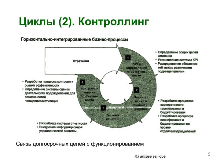 download invertebrate blood cells and serum factors