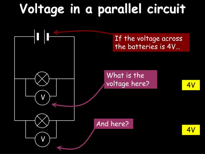 Ppt - Electricity Powerpoint Presentation