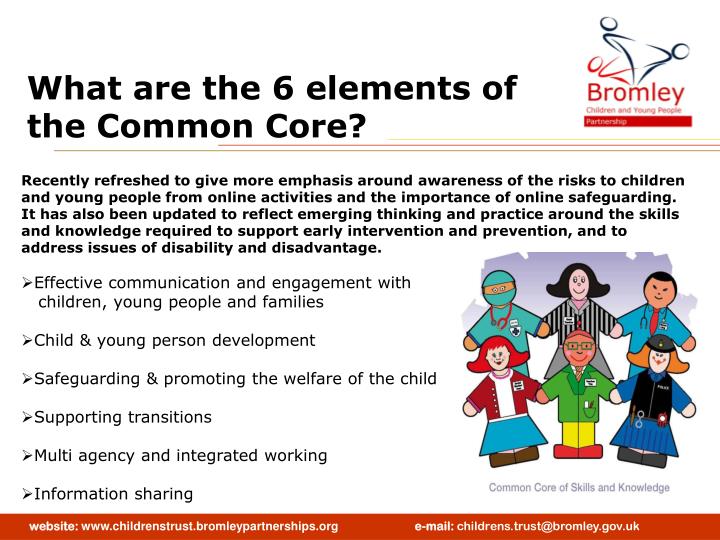 child and young persons development This module has been developed to increase awareness of the main issues around children’s and young people’s development. child and young persons development This module has been developed to increase awareness of the main issues around children’s and young people’s development.