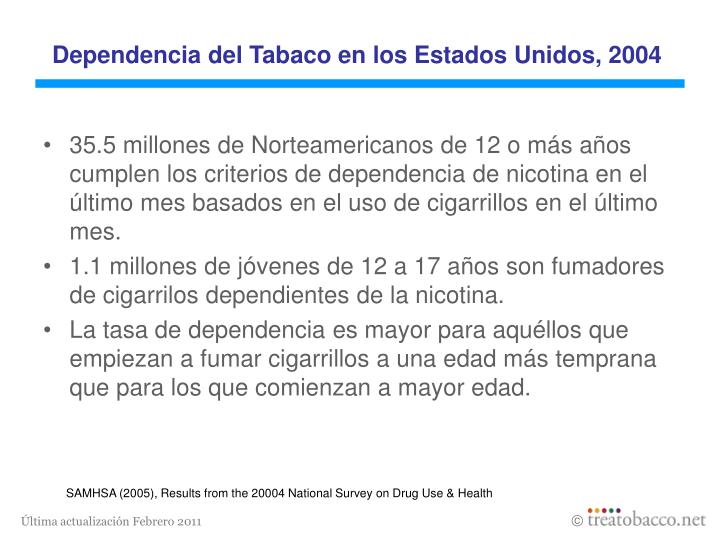 Como dejar fumar si fumas el año