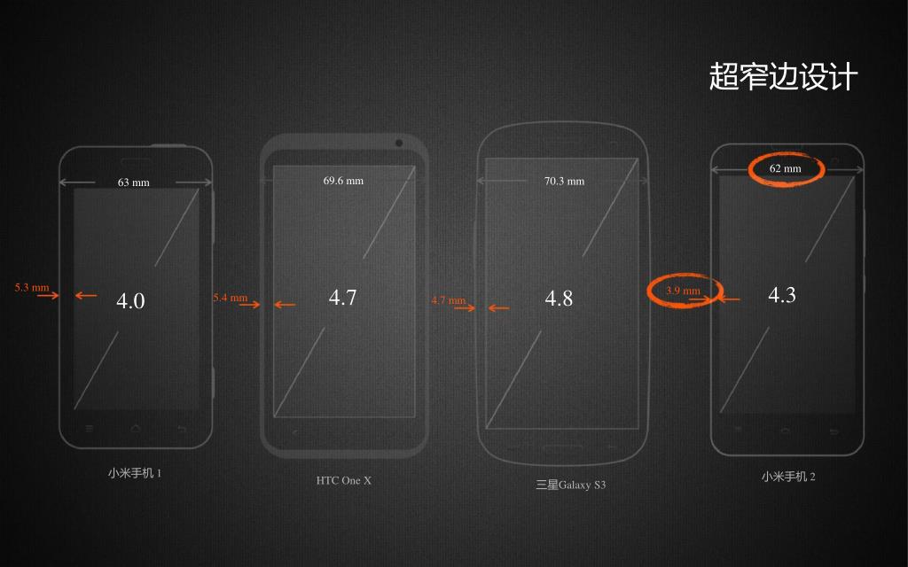 Xiaomi Redmi 9c Разрешение Экрана