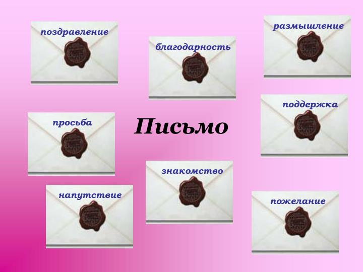 Синоним к слову конкурсы Синоним к слову конкурсы
