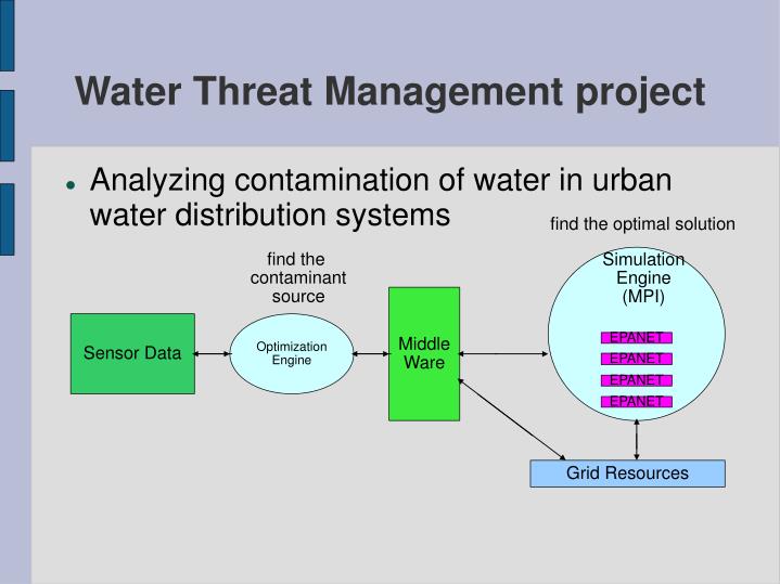 management project thesis management project thesis