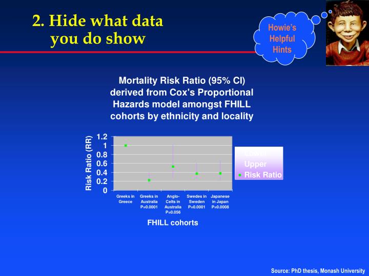 presentation helpful hints Some helpful hints on preparing and presenting scientific data this is part of a series of tutorials designed to help research scientists in the use of. presentation helpful hints Some helpful hints on preparing and presenting scientific data this is part of a series of tutorials designed to help research scientists in the use of.