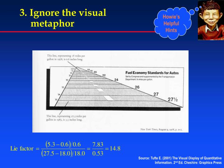 presentation helpful hints Some helpful hints on preparing and presenting scientific data this is part of a series of tutorials designed to help research scientists in the use of. presentation helpful hints Some helpful hints on preparing and presenting scientific data this is part of a series of tutorials designed to help research scientists in the use of.