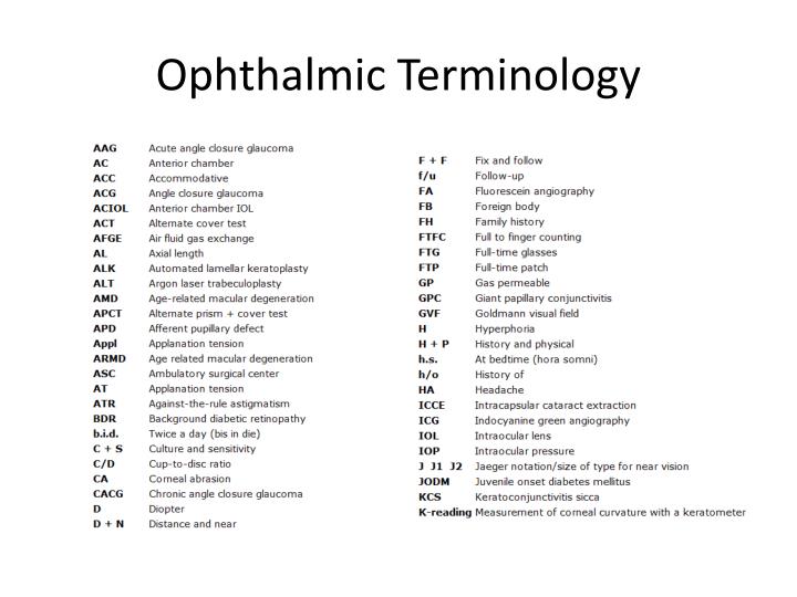 PPT Introduction to Ophthalmology PowerPoint Presentation ID7075812
