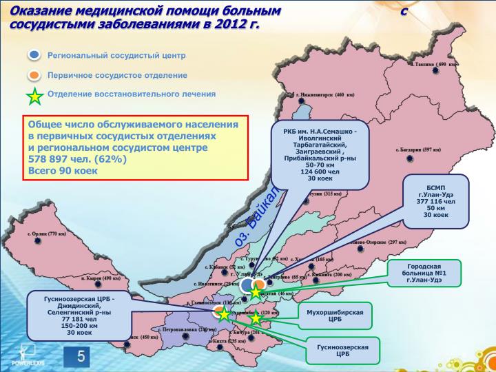 2 городской больницы г.астана