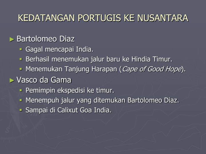 Perdagangan opsi di ppt india
