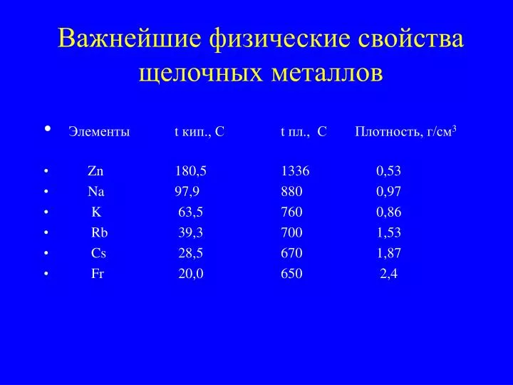 download integral