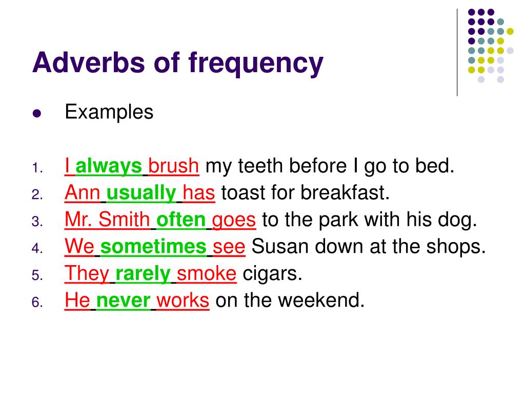 Present simple adverbs. Наречия adverbs of Frequency. Наречия частотности в английском языке. Adverbs of Frequency схема. Предложения с наречиями частотности.