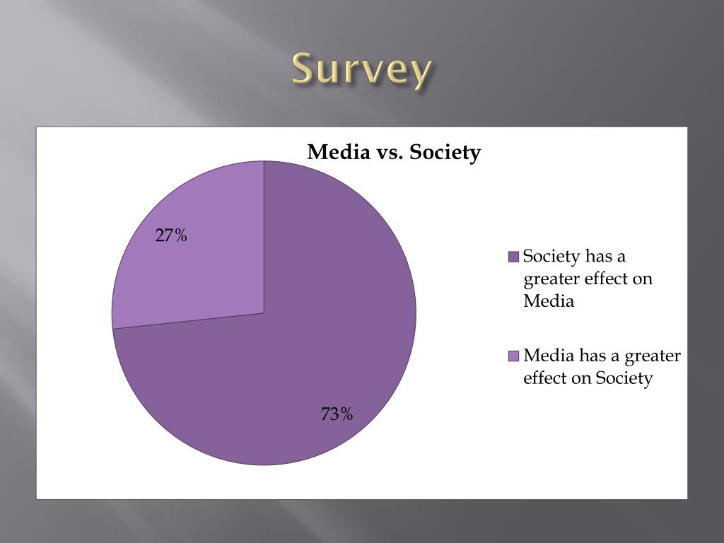 PPT - What is the relationship between media and society? PowerPoint ...