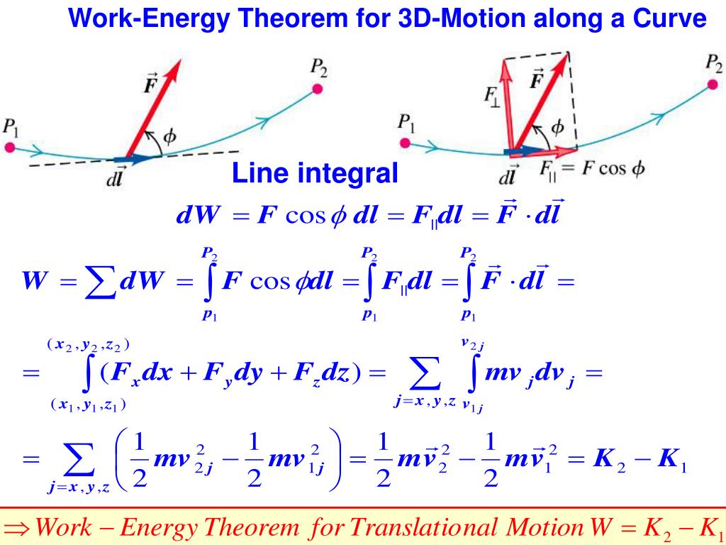 PPT - Work and Kinetic Energy PowerPoint Presentation, free download ...