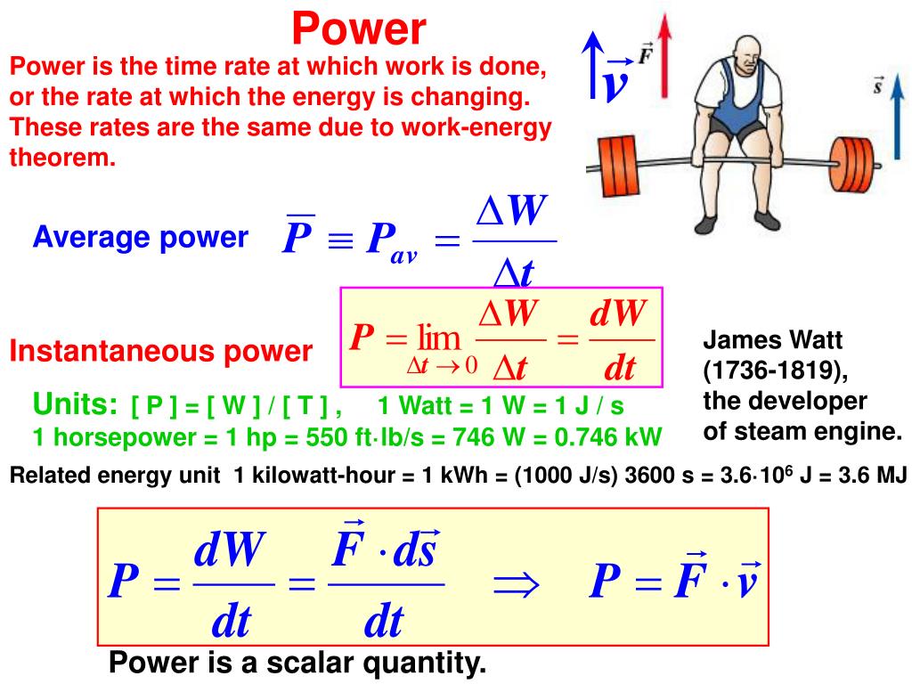 Energy units. Kinetic Energy Unit. Work Energy Theorem. Kinetic Energy and the work Energy Theorem. Kinetic Energy Charger.