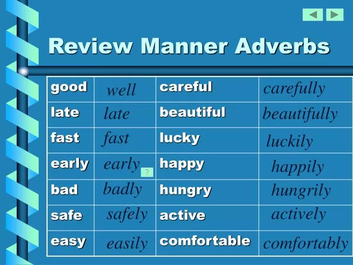 review manner adverbs n.