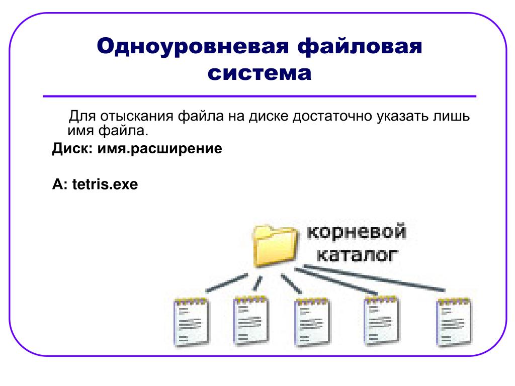 Организация к доступу файла. Одноуровневая файловая структура схема. Файловая система диска. Структура файлов в файловых системах. Простая файловая структура.