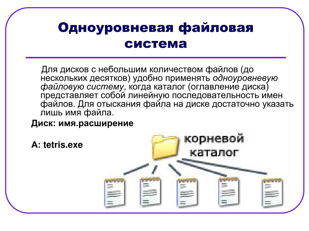 Файловая система диска. Одноуровневая файловая система представляет собой. Файловая система и основные операции с файлами. Двухуровневая система одноуровневая файловая система. Одноуровневая файловая структура.