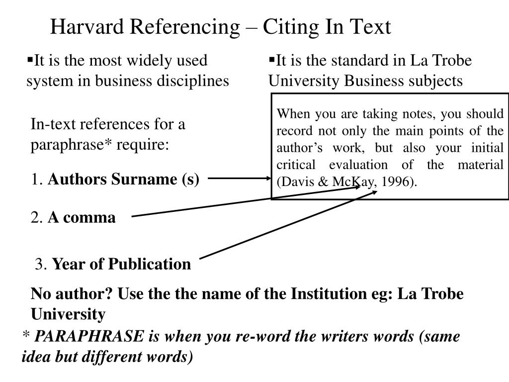 in text citation harvard presentation