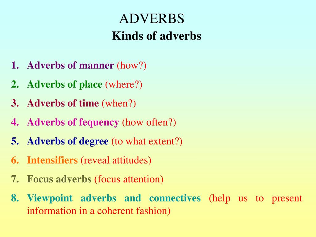 Kind на русском языке. Adverbs. Презентация adverbs. Kinds of adverbs. Презентация adverbs of manner.