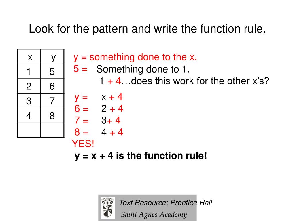 PPT 54 Writing a Function Rule PowerPoint Presentation, free