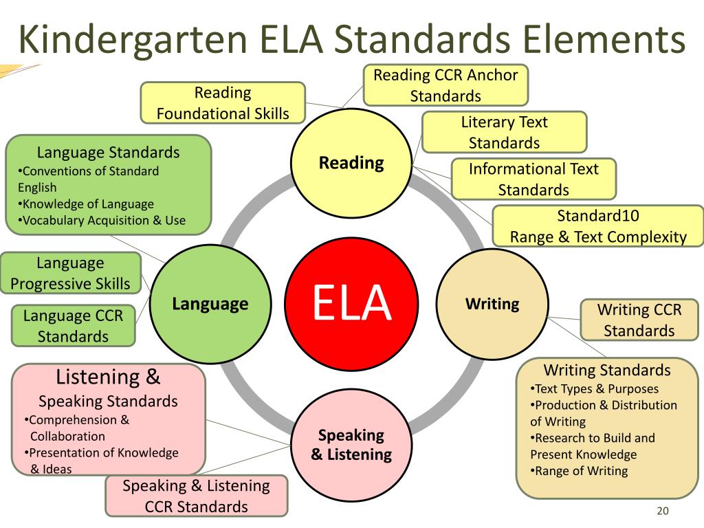 ela-worksheet-for-2nd-grade