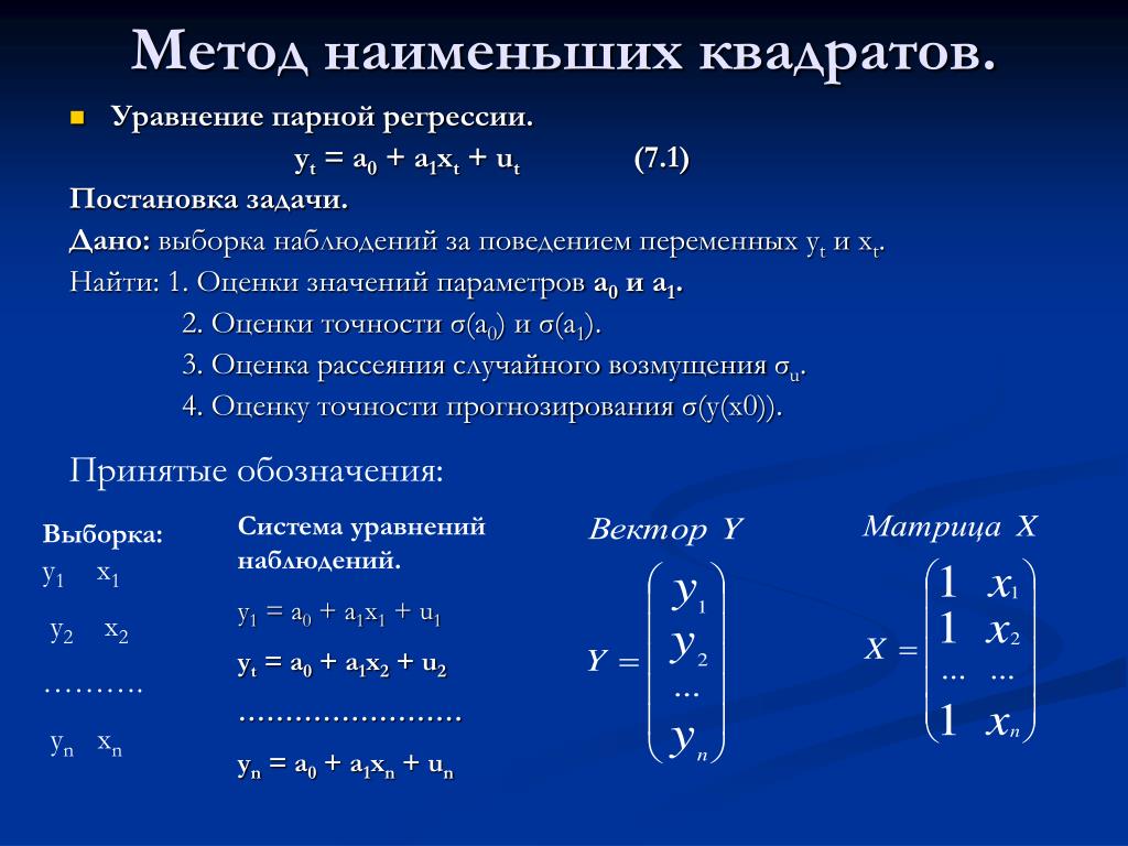 Оценки регрессии мнк. Формула оценки метода наименьших квадратов. Основная формула метода наименьших квадратов. Формулы метода наименьших квадратов линейные. Задача о линейной регрессии. Метод наименьших квадратов.