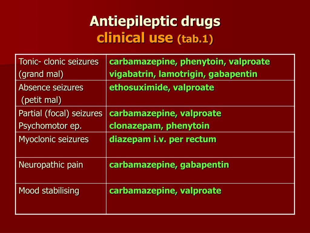 gabapentin for non epileptic seizures