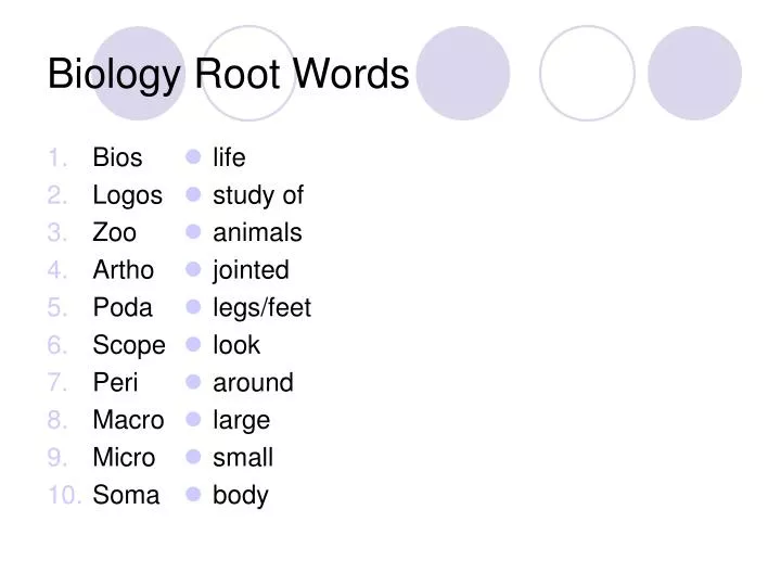 words starting with bio root