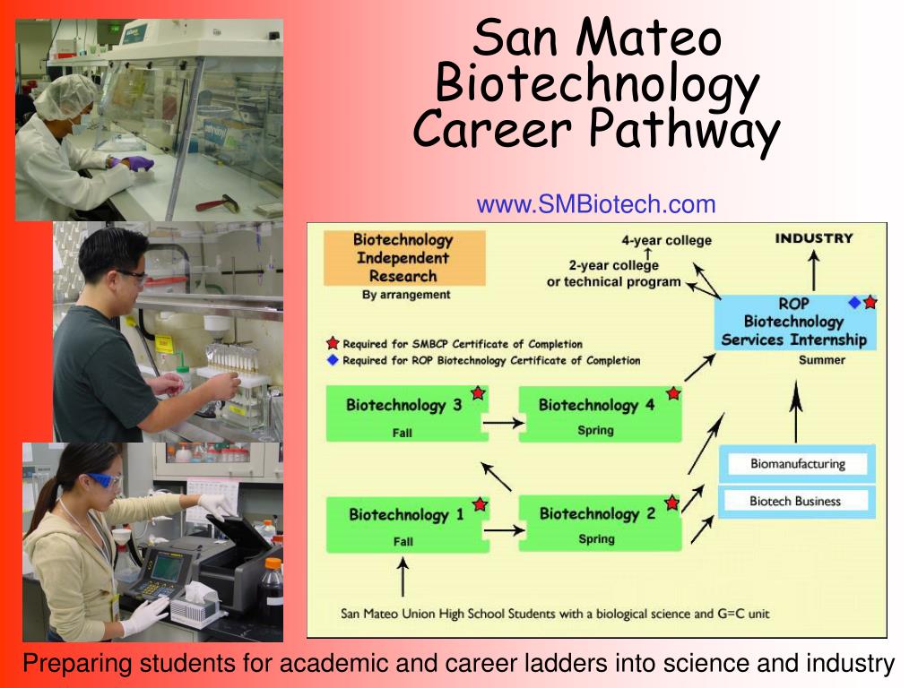 PPT San Mateo Biotechnology Career Pathway PowerPoint Presentation
