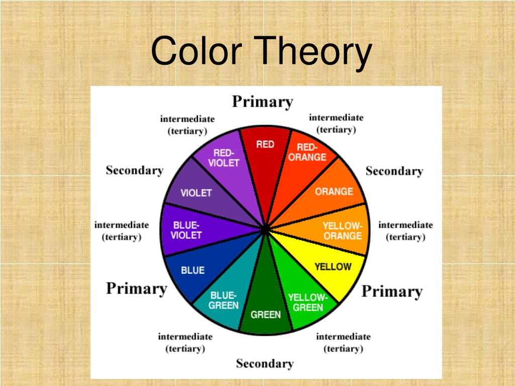 presentation color theory