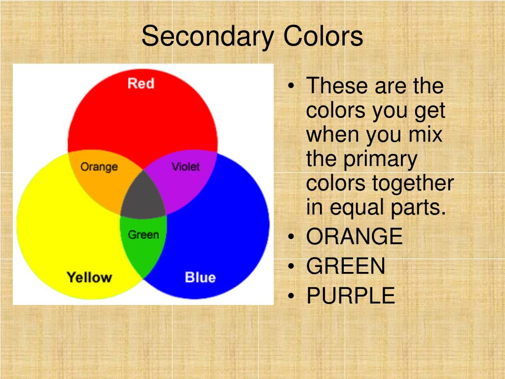 Primary And Secondary Colours Poster Primary Secondar - vrogue.co