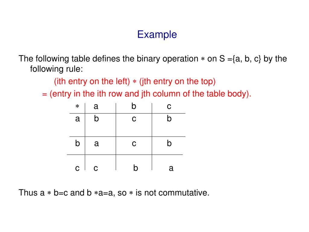 ppt-section-2-binary-operations-powerpoint-presentation-free