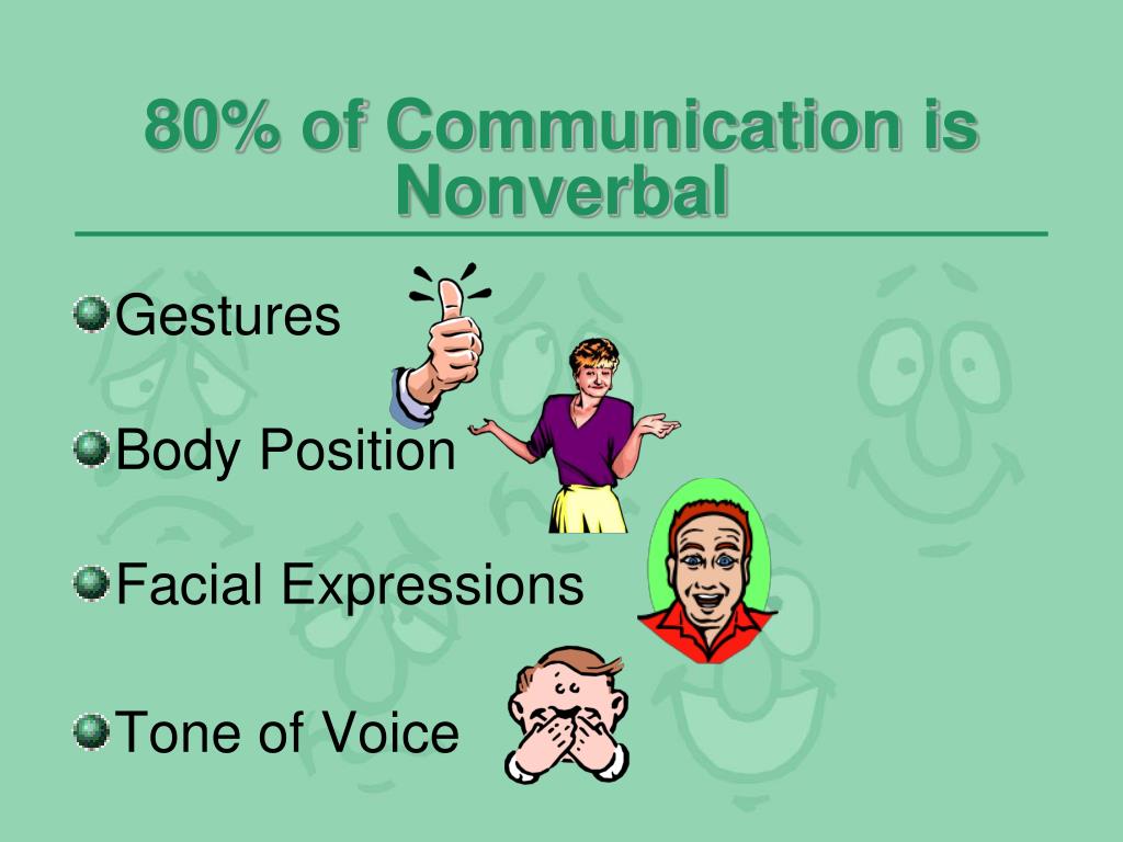 PPT - Nonverbal Communication PowerPoint Presentation ...