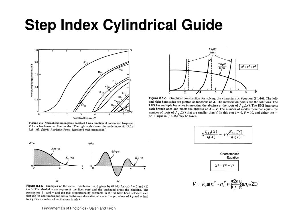 The Comprehensive Guide to Step Index Lot Size – Enhancing Semiconductor Manufacturing Yields The Comprehensive Guide to Step Index Lot Size – Enhancing Semiconductor Manufacturing Yields