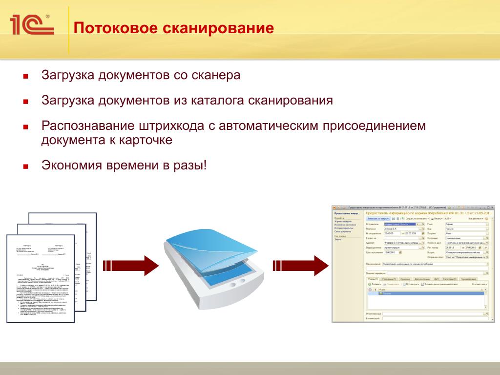 Восстанови процесс сканирования и распознавания документов