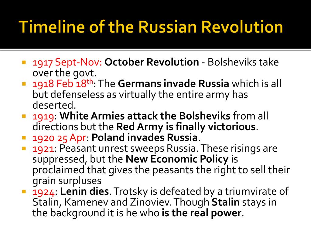 Russian History Timeline