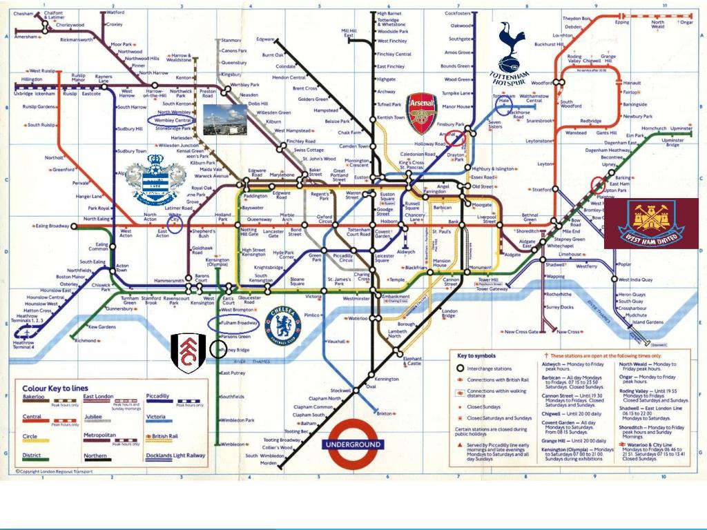 PPT - Fußballstadien in London PowerPoint Presentation, free download