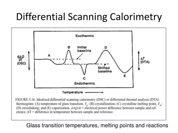 ebook advanced information systems engineering 25th international conference caise 2013 valencia spain june