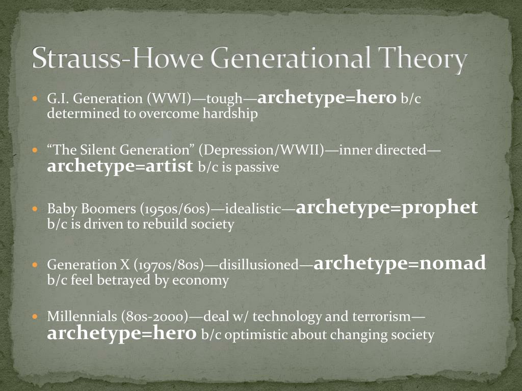 PPT The Millennial Generation PowerPoint Presentation, free download ID5384610