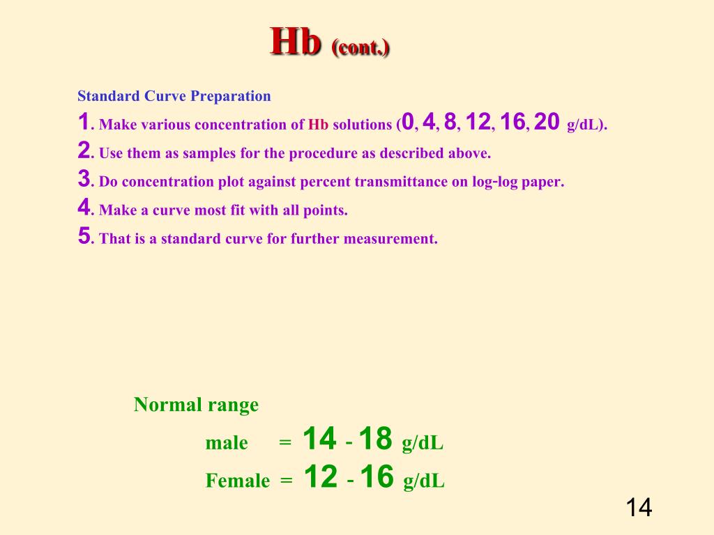 rbc normal range male rbc normal range male