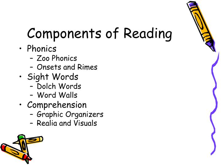 components of reading components of reading