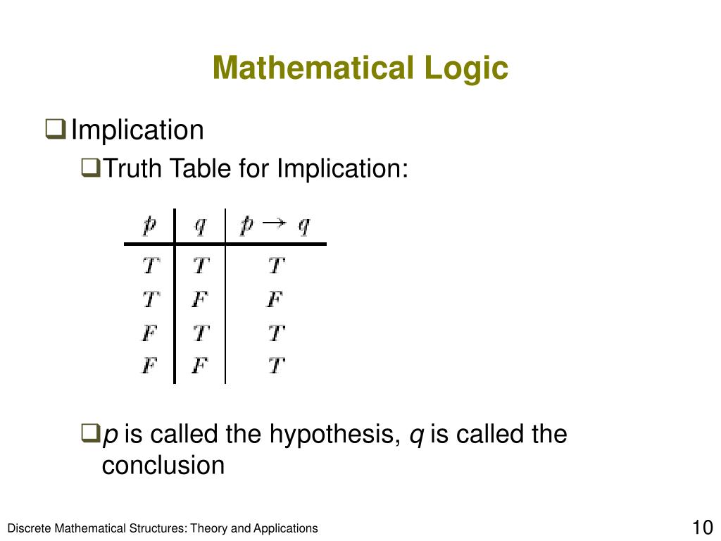 PPT Logic Learning Objectives PowerPoint Presentation, free download