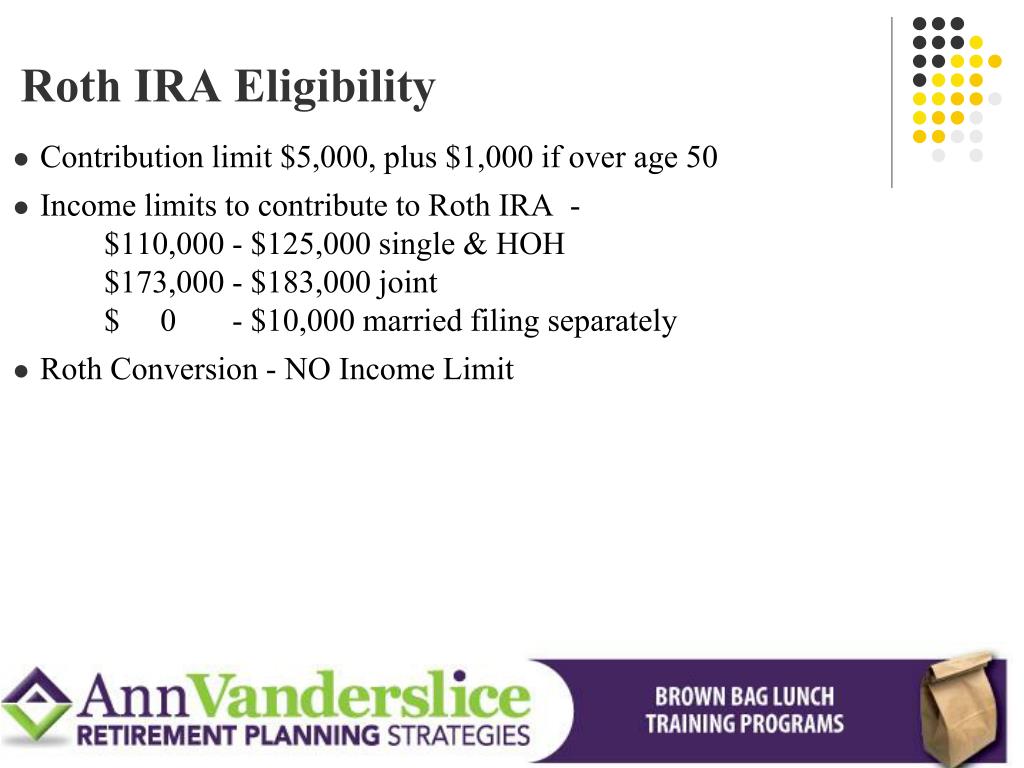 PPT Understanding the Roth TSP PowerPoint Presentation, free download