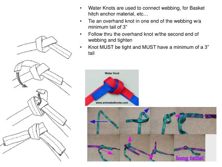 PPT - Low Angle Rope Rescue Course Outline PowerPoint Presentation - ID ...