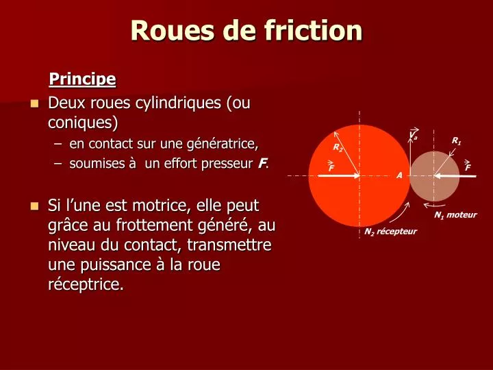 Lot De 10 Roues De Friction Pour Enrouleur De Bobine - Compatible Babylock, Brother, Kenmore, Singer - Diam. 29 Mm / 15 Mm