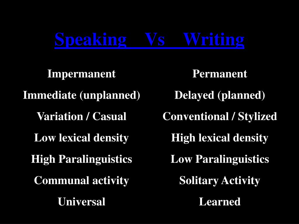 speech vs writing ppt