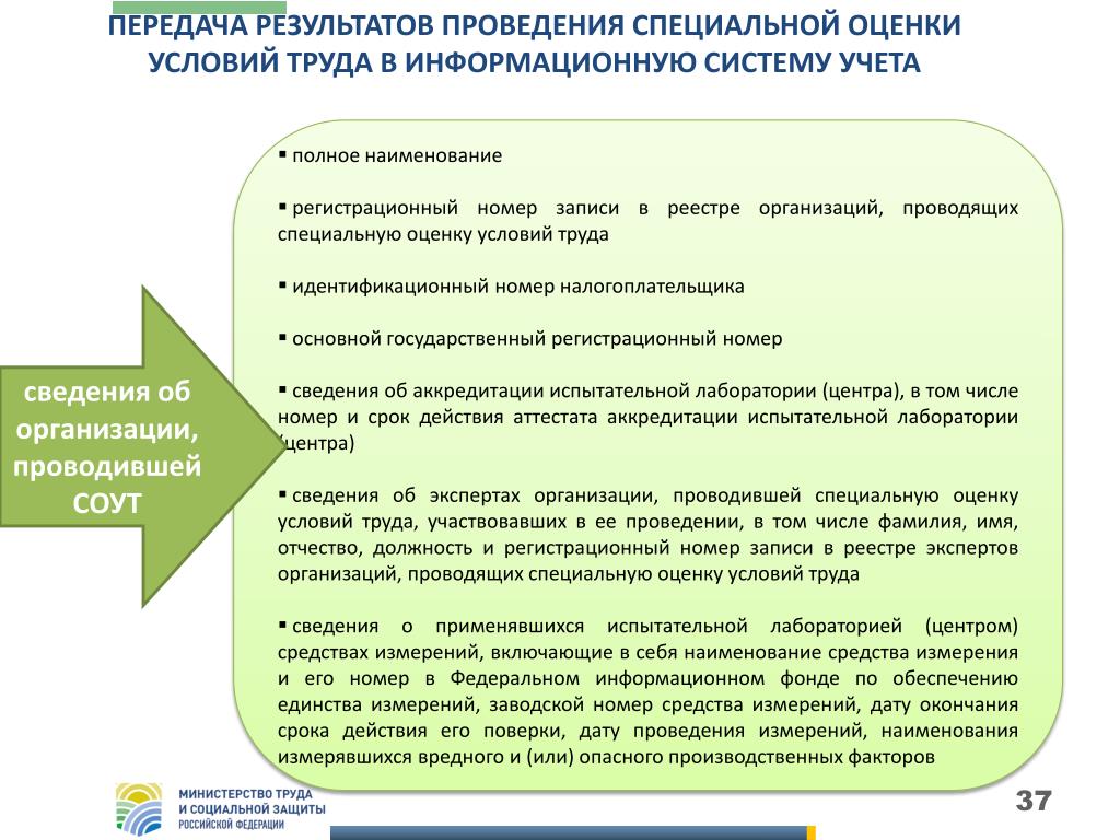 Предприятия проводящие специальную оценку условий труда. Документы по специальной оценке. Проведение специальной оценки труда. Документ оценки условий труда. Организация и проведения оценки условий труда.